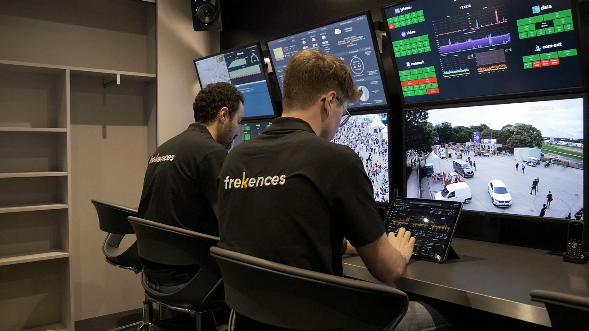Surveillance des moniteurs